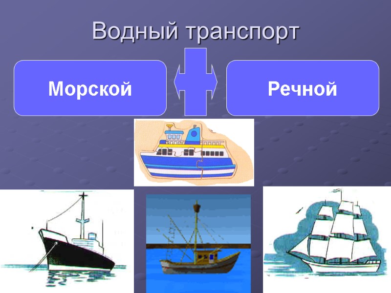 Водный транспорт Морской Речной